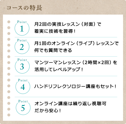 |リフレクソロジーを学ぶなら日本リフレクソロジスト養成学院REFLE(リフレ)