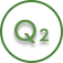 q2